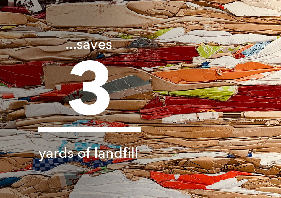 Saves 3 yards of landfill